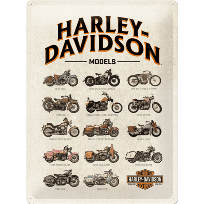 Hovedbilde Harley-Davidson Model Chart
